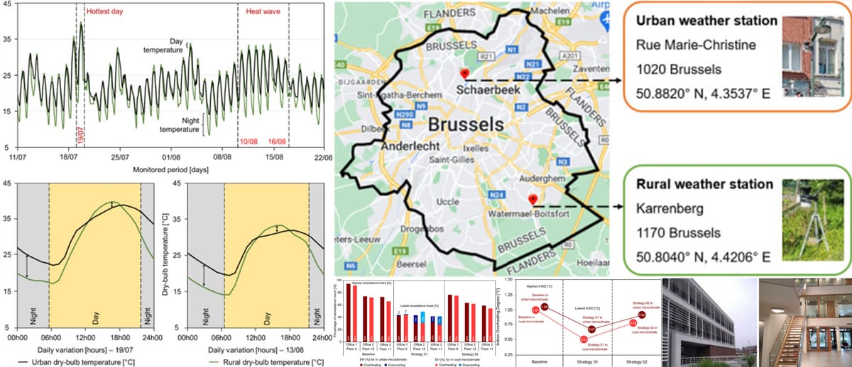 📘 Publication: Night Ventilation Under Heat Waves in Office Buildings