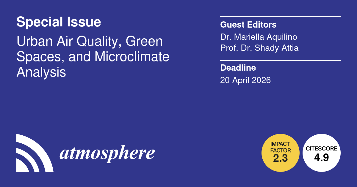 [Special Issue Call] Advancing Urban Air Quality, Green Spaces, and Microclimate Science